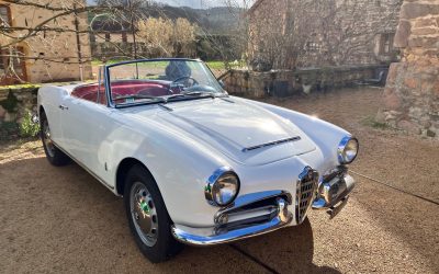 Alfa Romeo Giulia 1600 1963